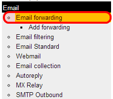 Email_forwarding
