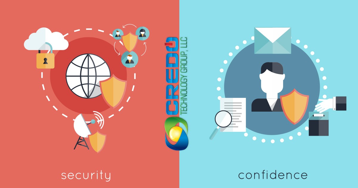 Website and WordPress Security - Credo Technology Group, LLC